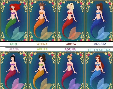 Mermaids Disney