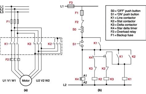 The pin number 2 starts the timer with starting of motor in star connection and after 30 seconds the. Star Delta Wiring Diagram With Timer Pdf - Home Wiring Diagram