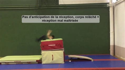 Gymnastique Vers Le Salto Avant 12CEr1enrichie YouTube