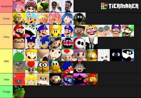 Smg4 Characters Tier List By Beewinter55 On Deviantart