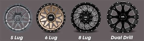 Bolt Patterns And Lug Patterns Explained Wheel Suppliers