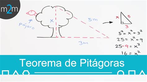 Teorema De Pitagoras Lessons Tes Teach