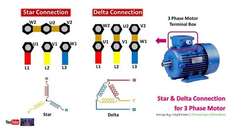 How To Wire A Phase Motor In Star Delta Webmotor Org