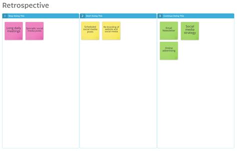 Your Guide To Agile Retrospective Meetings — Stormboard