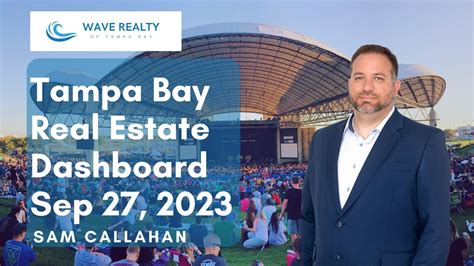 🏡 Tampa Bay Real Estate Dashboard September 27 2023 🌊 Youtube