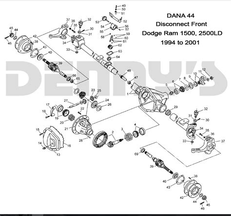 Wandgestaltung wohnzimmer 1994 dodge ram fuse box diagram. 2001 Dodge Ram 2500 Front Suspension Diagram - Hanenhuusholli