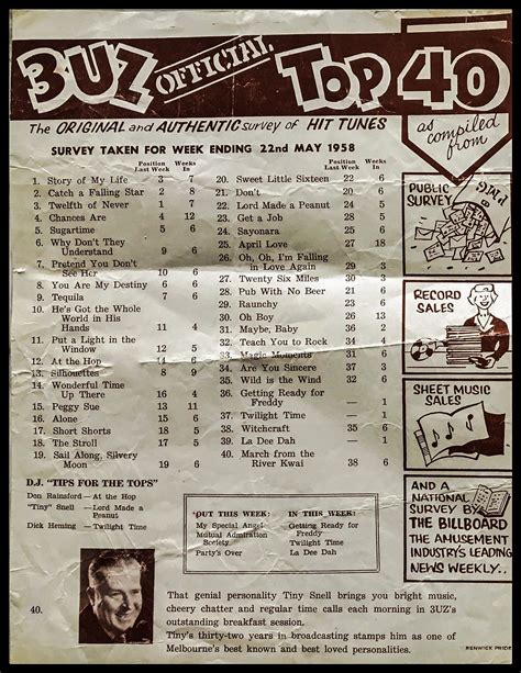 3uz Top 40 22 May 1958 Top Music Hits Music Hits Music Charts