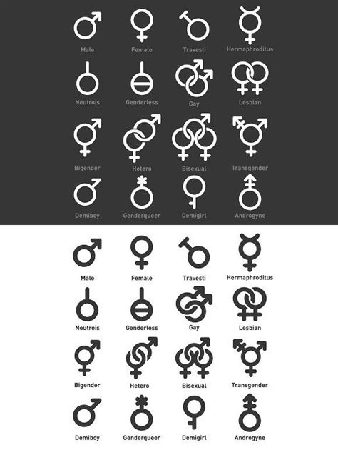 What Is Gender Rainbow Flag Pride Lgbt Love Lgbt Community Love Is
