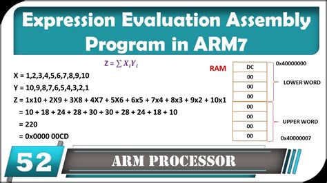 Expression Evaluation Assembly Program In Arm7 Youtube