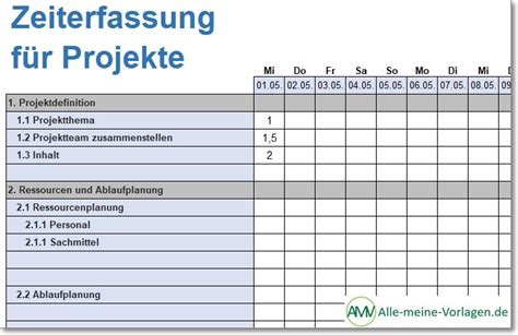 Eine am pc geführte fahrtenbuch excel vorlage wird vom. Zeiterfassung für Projekte | Zeiterfassung, Excel vorlage ...
