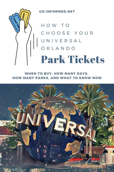 How To Choose Your Universal Orlando Park Tickets In 2021 Orlando