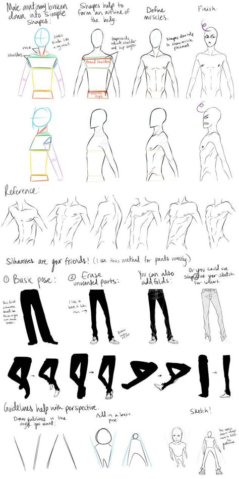 Male Lip Drawing Drawing Male Anatomy Drawing Legs Pants Drawing