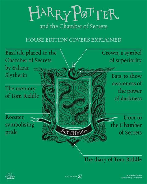 Pin By Mack On Books Slytherin Harry Potter Slytherin Harry Potter