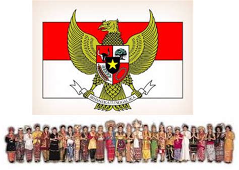 Faktor Faktor Keberagaman Budaya Indonesia