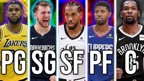 The Best Nba Starting 5 From Every Position Youtube