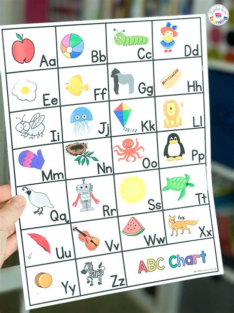 Free Preschool And Kindergarten Abc Flashcards And Printable Chart Abc