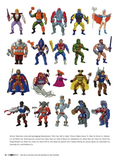 Top 13 Masters Of The Universe Characters 13th Dimension Comics