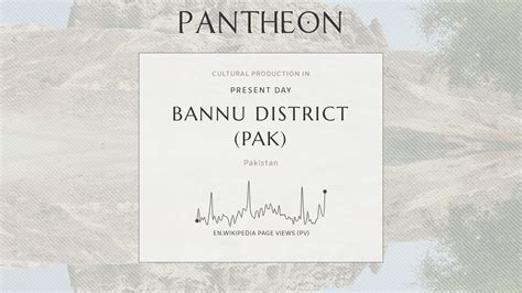Bannu District Pantheon