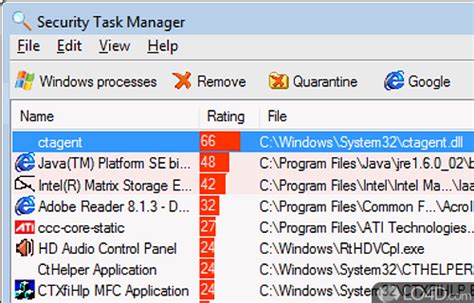 Security Task Manager Download