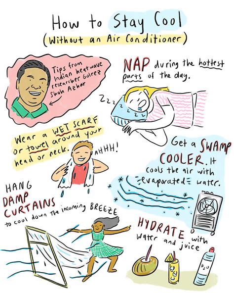 Opinion How To Stay Cool Without An Air Conditioner — Life Hacks From