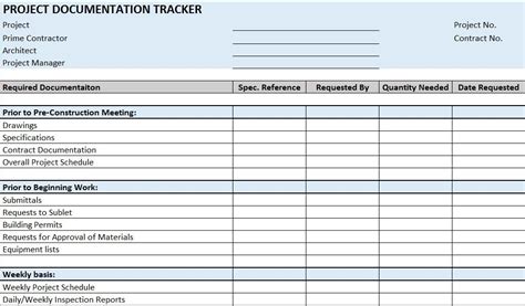 Residential Construction Schedule Template Excel Task