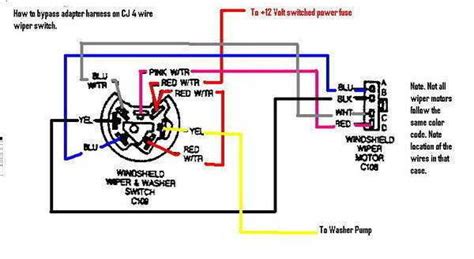 Thanks~ bleednjeep is offline quote quick reply post … 86 Jeep Cj7 Wiring Schematic For Engine - Wiring Diagram Networks