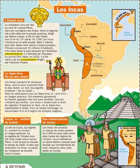 Les Incas Cours histoire Civilisation précolombienne et Enseigner l