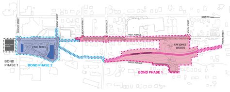 Cultural Arts Corridor | Fayetteville, AR - Official Website