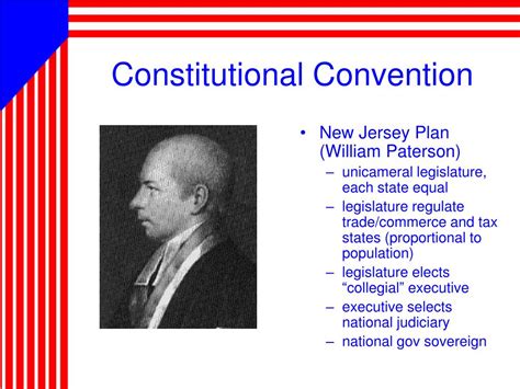 Ppt The Constitutional Convention Powerpoint Presentation Free