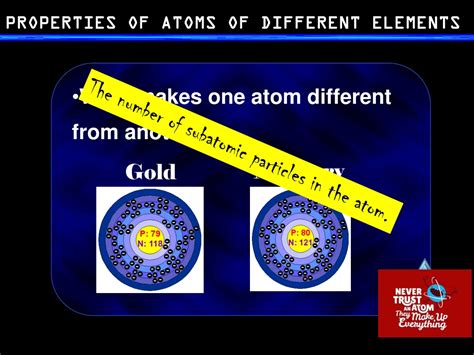 Ppt The Atom Powerpoint Presentation Free Download Id9375494