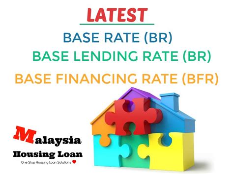 It is the elr on which the home loan borrower's will have to keep an eye on based on the different base rates that each of the banks will set in order to uphold their competitive edge. The latest Base Rate (BR), Base Lending Rate (BLR) and ...
