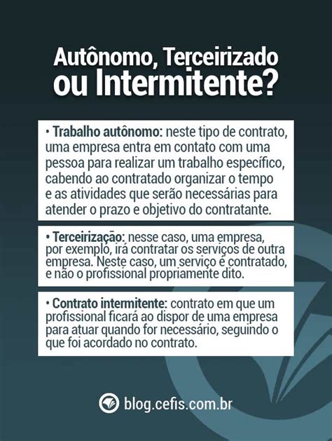 Contrato Intermitente O Que é E Qual A Diferença Para O Autônomo