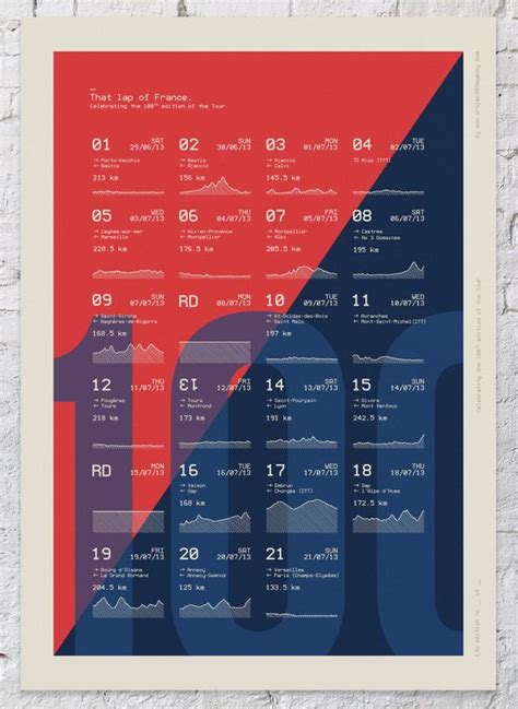 Project 53100th Tour De France Poster — Designspiration Creative