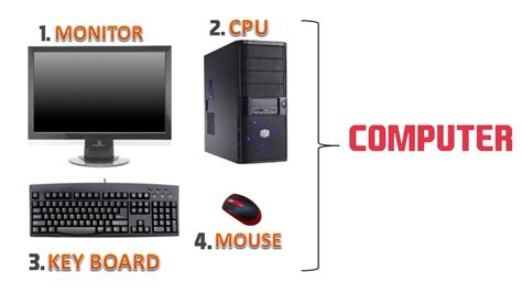 Computer Parts Of A Computer Riset