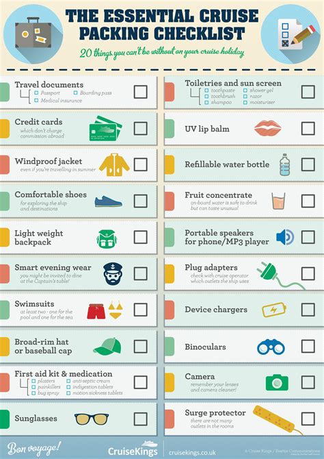 The Essential Cruise Packing List Rcoolguides