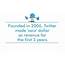 Amazing Facts About Twitter That You Might Dont Know