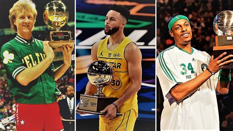 Every Nba 3 Point Contest Winner 1986 2021 Youtube