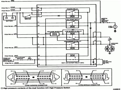 Diagram 2003 Ford Taurus Radiator Diagram Mydiagramonline