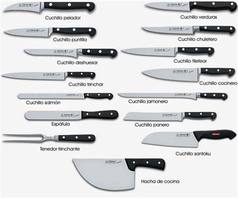 Cada Cuchillo De Cocina Tiene Una Función ¿sabes Cuál Es Girotel