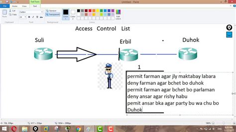 Extended Access Control List Acl Youtube