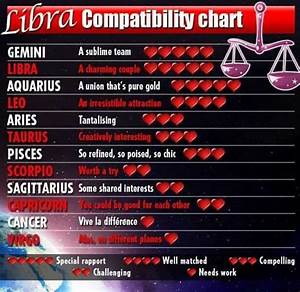 Which Zodiac Signs Are The Most And Least Compatible With Libra