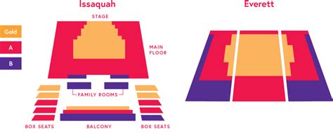 Village Theater Issaquah Seating Chart Theater Seating Chart