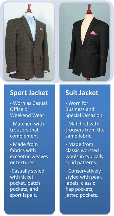 Difference Between Mens Sport And Suit Jacket And Blazer