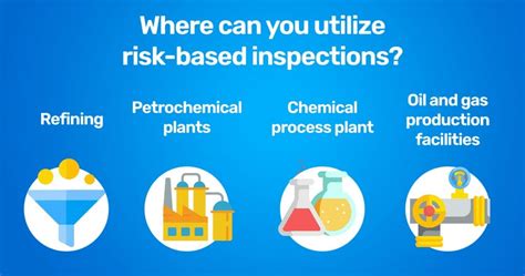 What Is Risk Based Inspection Rbi Resco