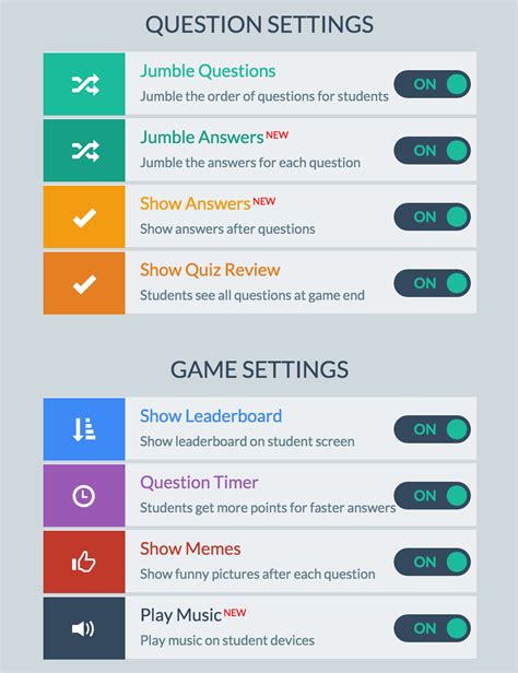 Quizpedia is a digital tool for quizzes in the classroom. Quiz Settings - Quizizz