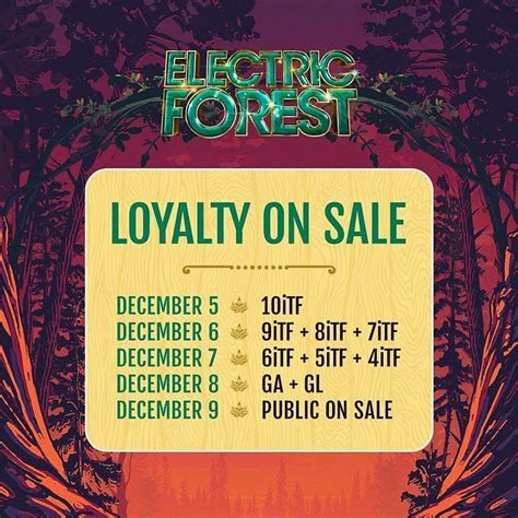 Electric Forest 2023 Lineup Tickets Dates And More