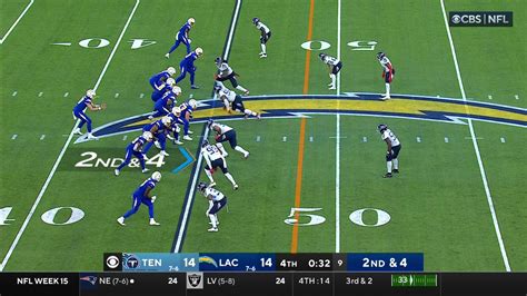 D Piddy On Twitter Rt Dpnfl This Is A Disgusting Throw By Justin