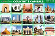 Spectrum Educational Charts: Chart 206 - Country's Capitals