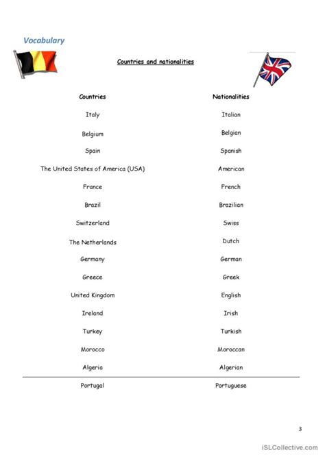 Countries And Nationalities English Esl Worksheets Pdf And Doc