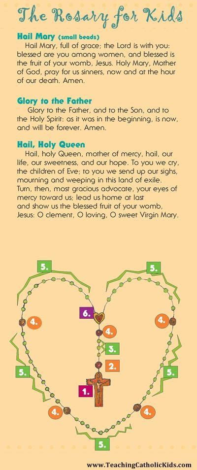 What is the proper way to hold a rosary. 10 best rosary images on Pinterest | Holy rosary, Prayer ...